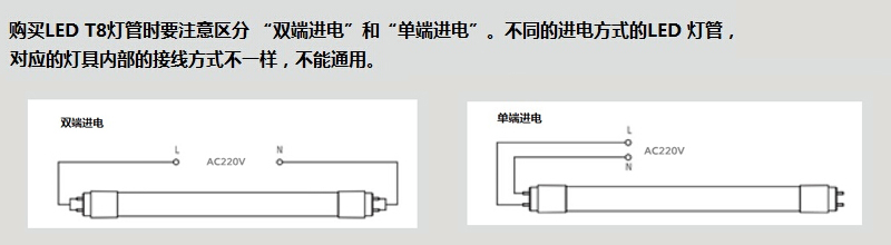 2米 1600lm 16w/765 白光 单端进电 g13,20支/箱