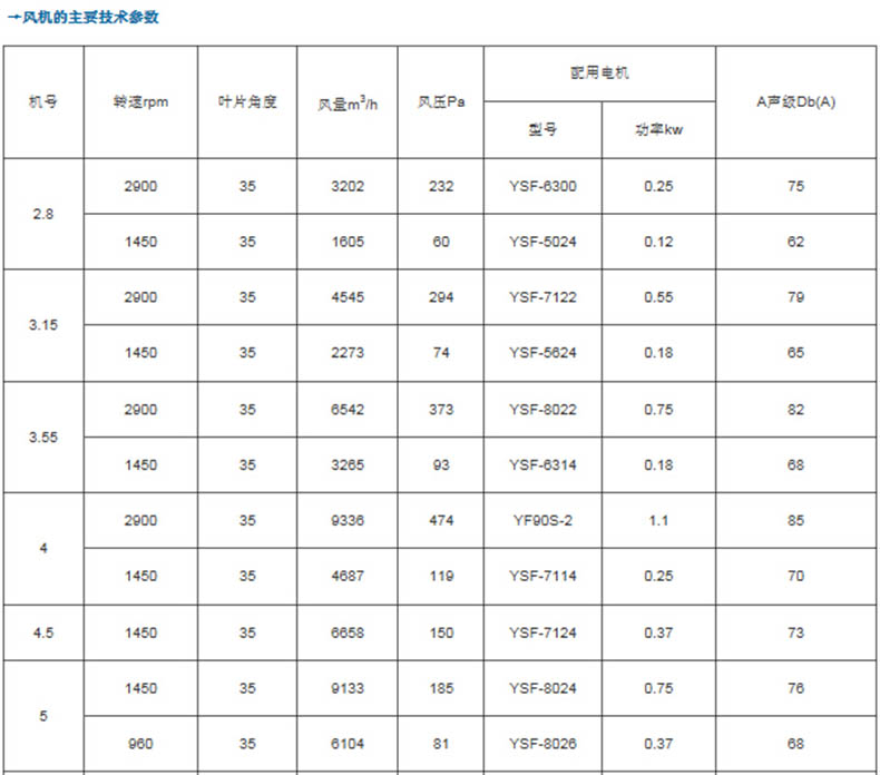 参数1.jpg