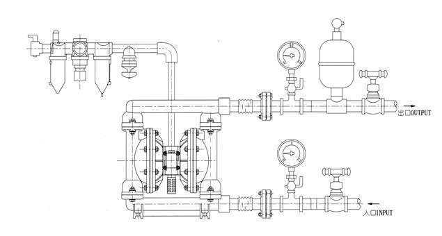 QBY系列不锈钢气动隔膜泵安装尺寸示意图与用途