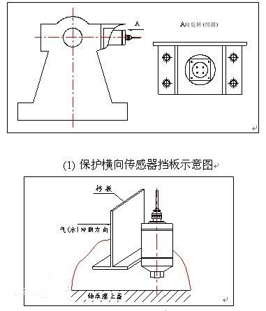 振动加速度传感器的原理及选型安装方式