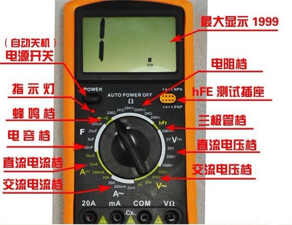 万用表使用方法视频