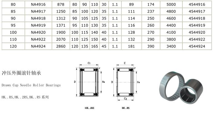 滚针轴承型号查询对照和滚针轴承尺寸表