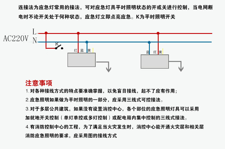 π拿斯特 消防应急照明灯 壁灯(可装在86盒上),防火塑料 贴片led, n