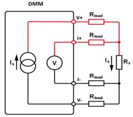 万用表测电阻的原理与万用表测量电阻的几种方法