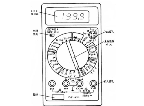 万用表使用方法图解交流电和直流电的区别-西域
