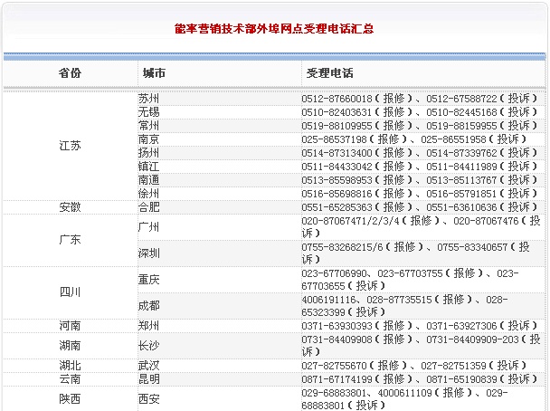 能率热水器怎么样 能率热水器售后维修电话