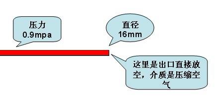 压缩空气流量计算公式及压缩空气流量的计量