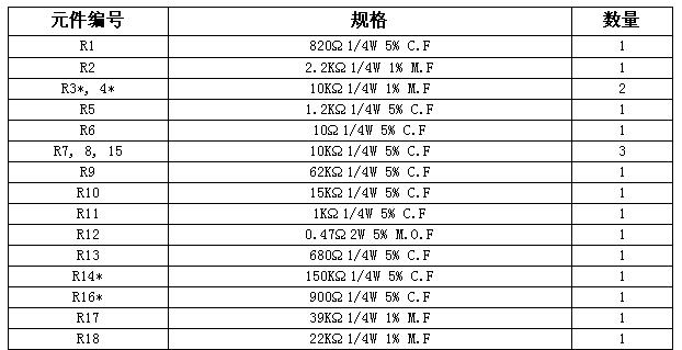 铅酸蓄电池充电器充电原理及技术参数