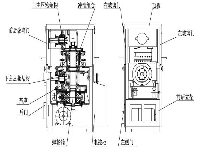 高速旋转式压片机结构图及使用注意事项