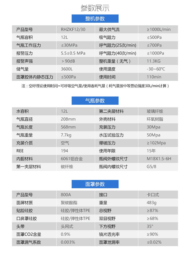 海固 空气呼吸器,rhzk f12/30,12l 标准空气呼吸器 碳