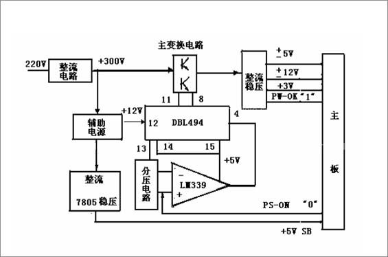 开关电源原理图及工作模式