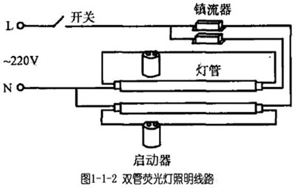 日光灯工作原理、接线图及选用原则