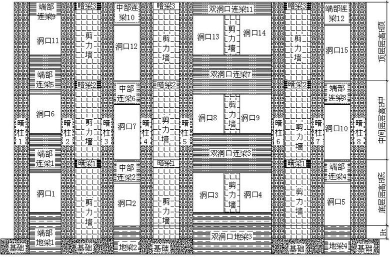 剪力墙是什么?剪力墙的类别及基本构件