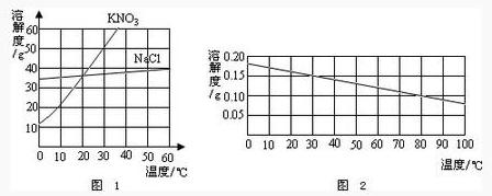 氢氧化钙溶解度分析