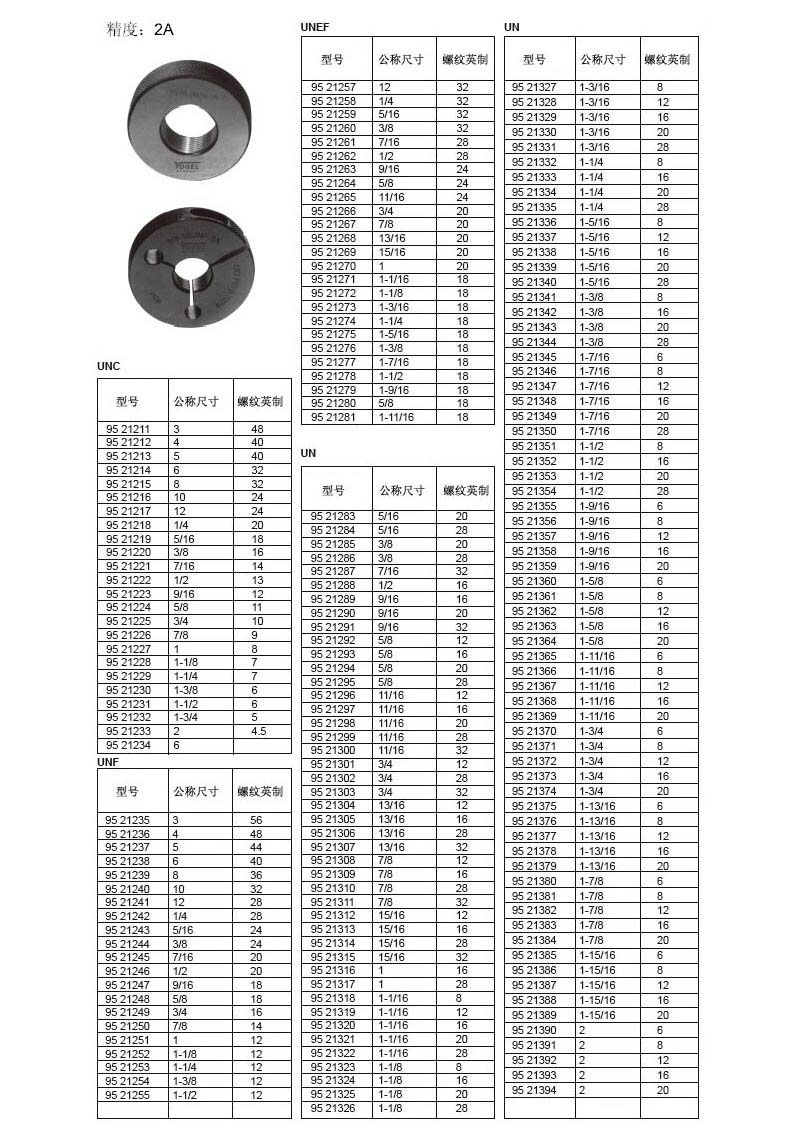 沃戈耳 vogel 美标螺纹环规,1-15/16"un,95 21386,不