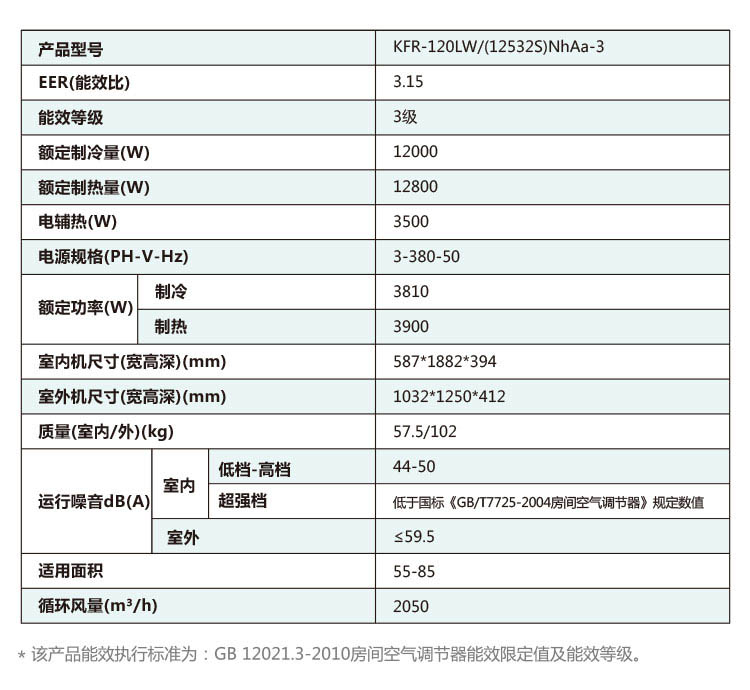 格力5匹冷暖柜机 kfr-120lw/(12532s)nhaa-3 t爽,380v