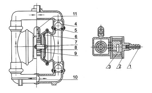 塑料气动隔膜泵结构图
