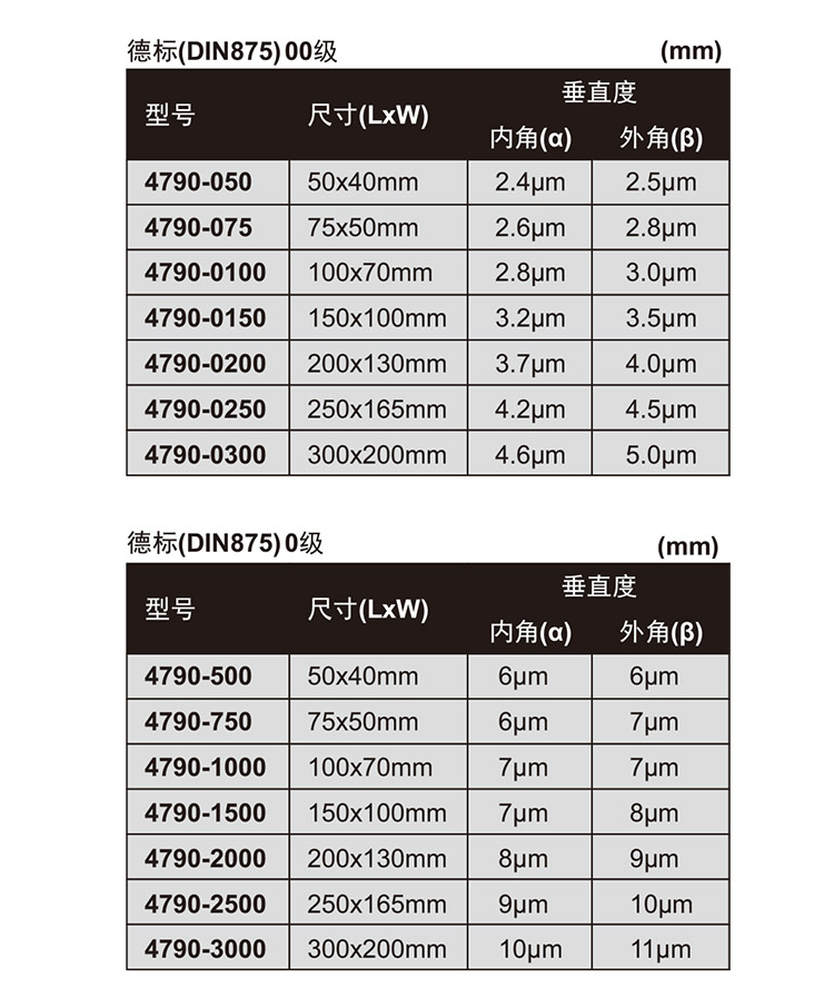 1513756010957177.jpg 技术参数.jpg