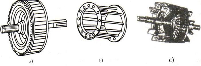 图2笼型转子