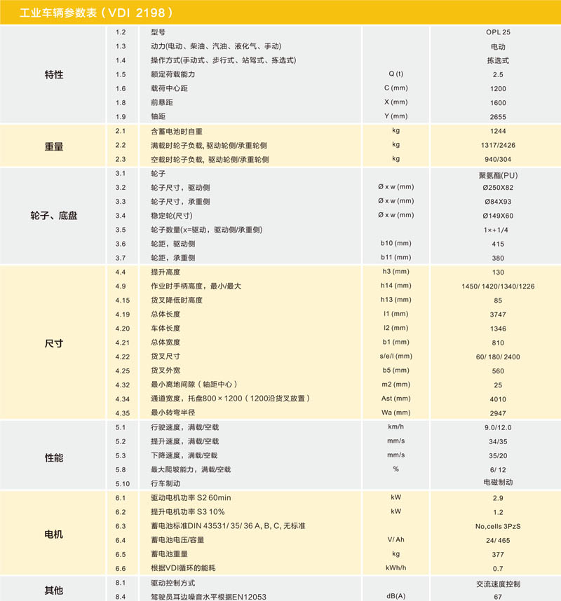 技术参数.jpg