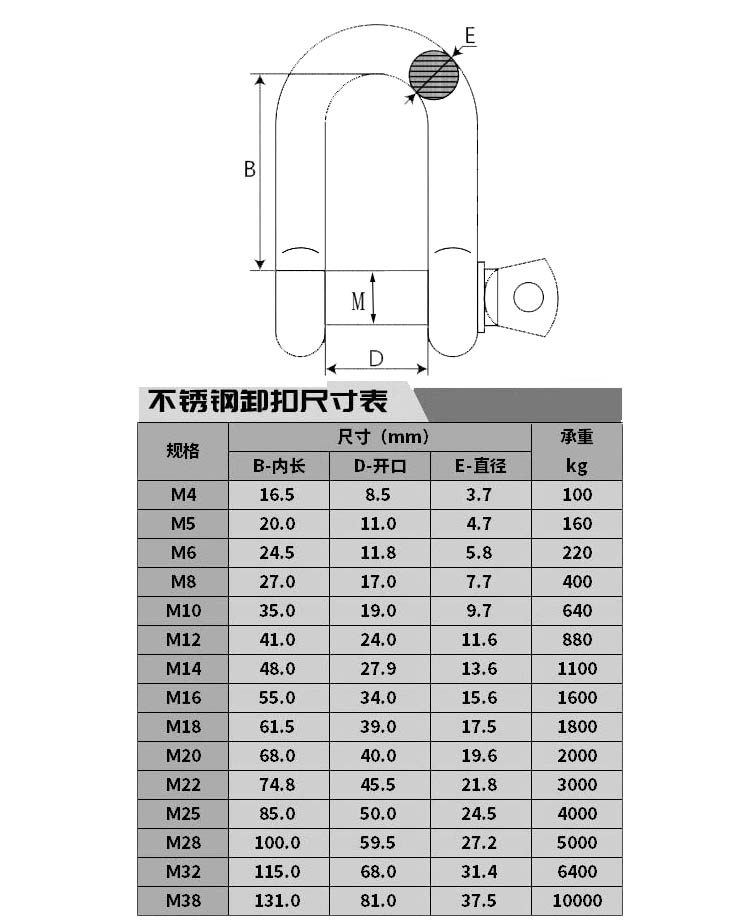 巨力304不锈钢d型卸扣,m25,304不锈钢d型卸扣m25