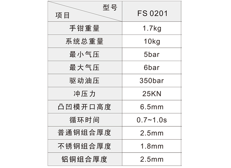 ANH773技术参数.jpg