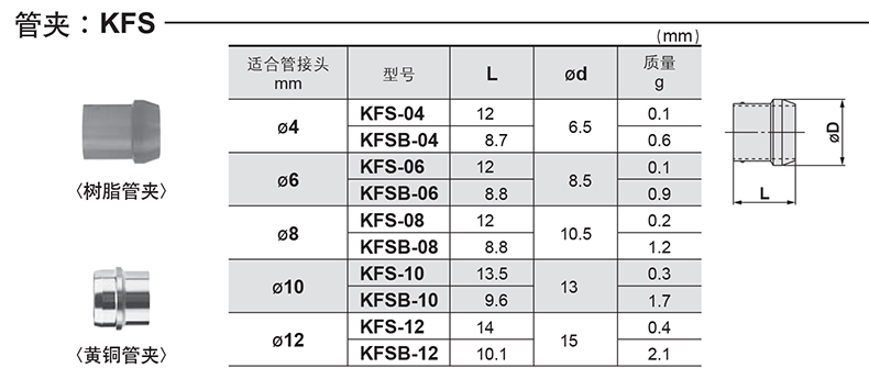 KFS 技术参数.jpg