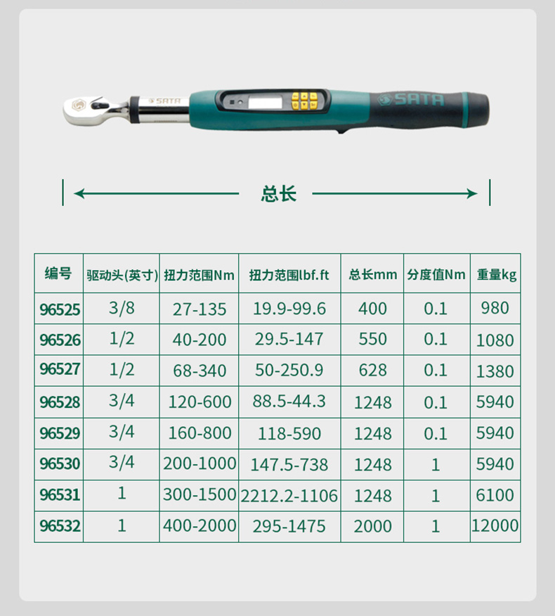 世达电子扭力扳手,3/4"系列 160-800nm,96529