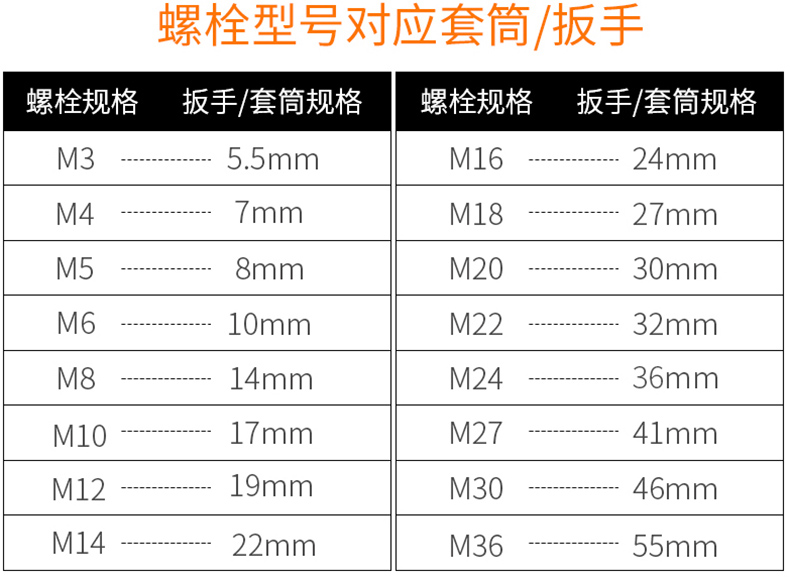 两用扳手选型指南.jpg