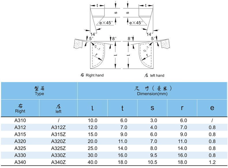 产品尺寸.jpg