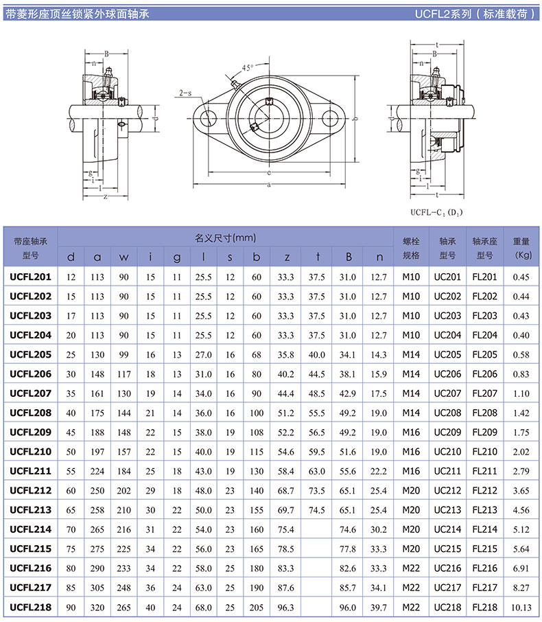 轴承 带座轴承 带座轴承 泛科fk 带座轴承,菱形座,ucfl216  产品尺寸