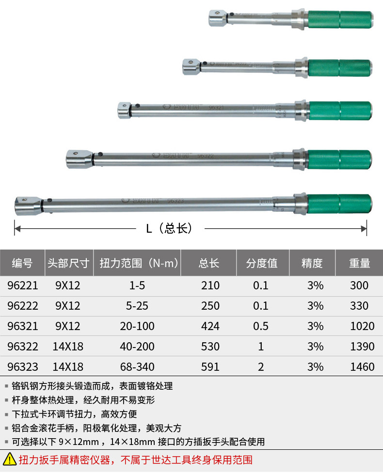 世达可调式扭力扳手,可换头 1-5nm,96221