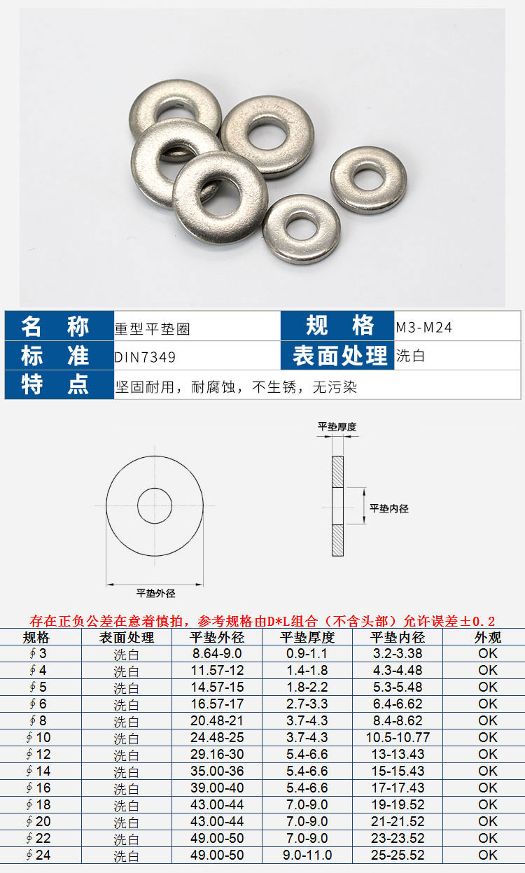 技术参数specifications