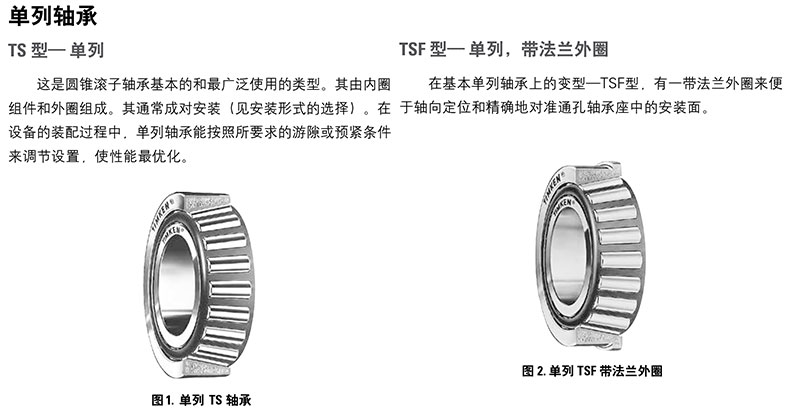 产品特点features 可靠性 圆锥滚子轴承可以经受极端条件的考验,包括