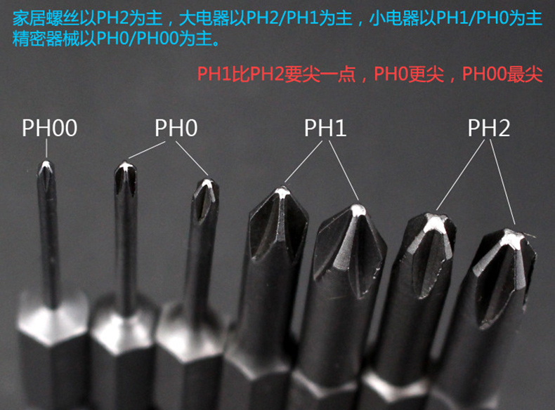 35mm系列十字螺丝批头,ph2*5*150mm,10支/包,bs