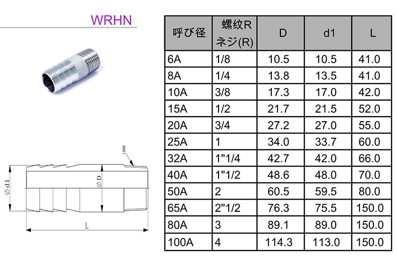 不锈钢304圆形水管接头(宝塔接头)wrhn-3/4*55,3/4",dn20  产品尺寸