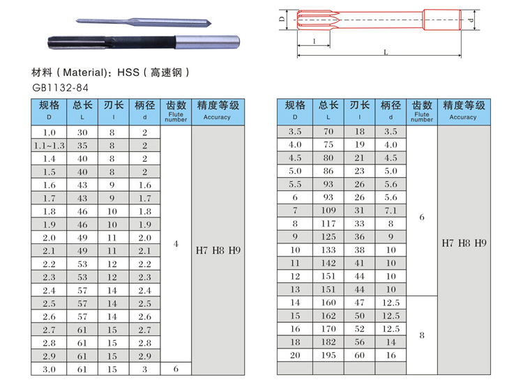 渭河 直柄机铰刀,φ15 h7,高速钢,10支/盒