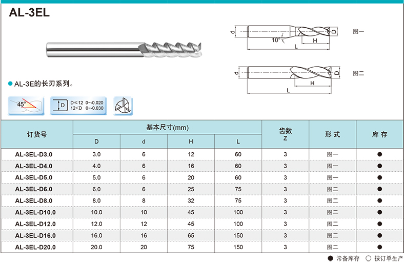 株洲钻石,三刃立铣刀, al-3el-d3.0【多少钱 规格参数