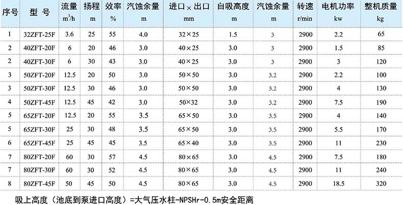 ZBB399参数.jpg