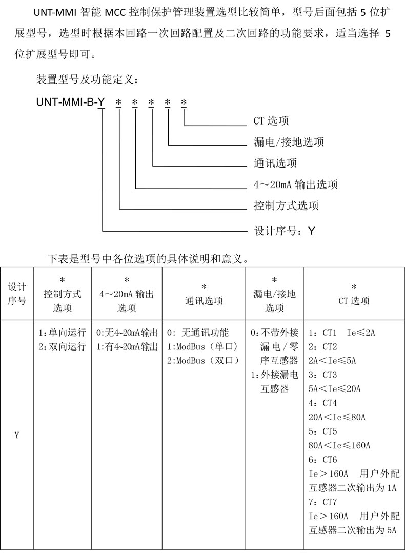 选型.jpg