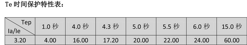 参数.jpg