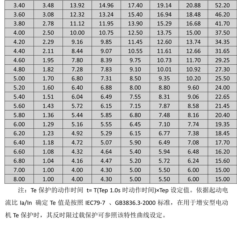 参数1.jpg
