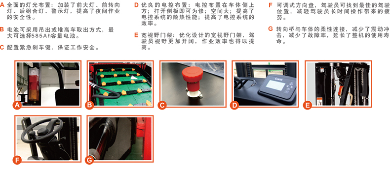 16-20E产品特点.jpg