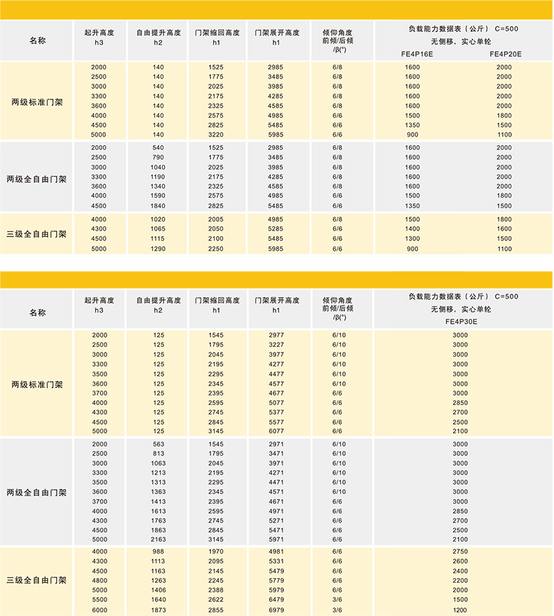技术参数-2.jpg