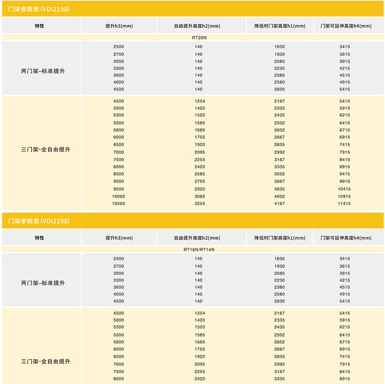 技术参数-2.jpg