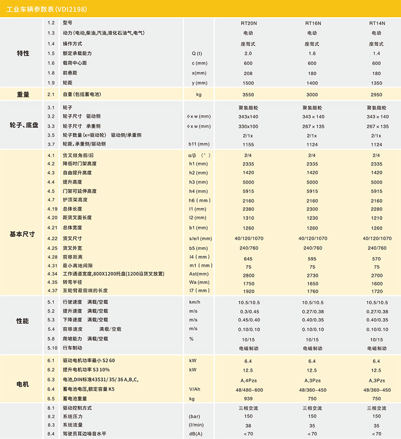 技术参数-3.jpg