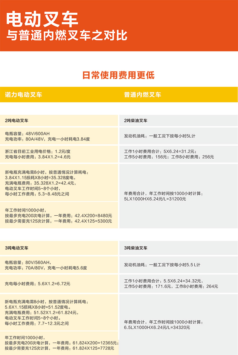选型指南-1.jpg
