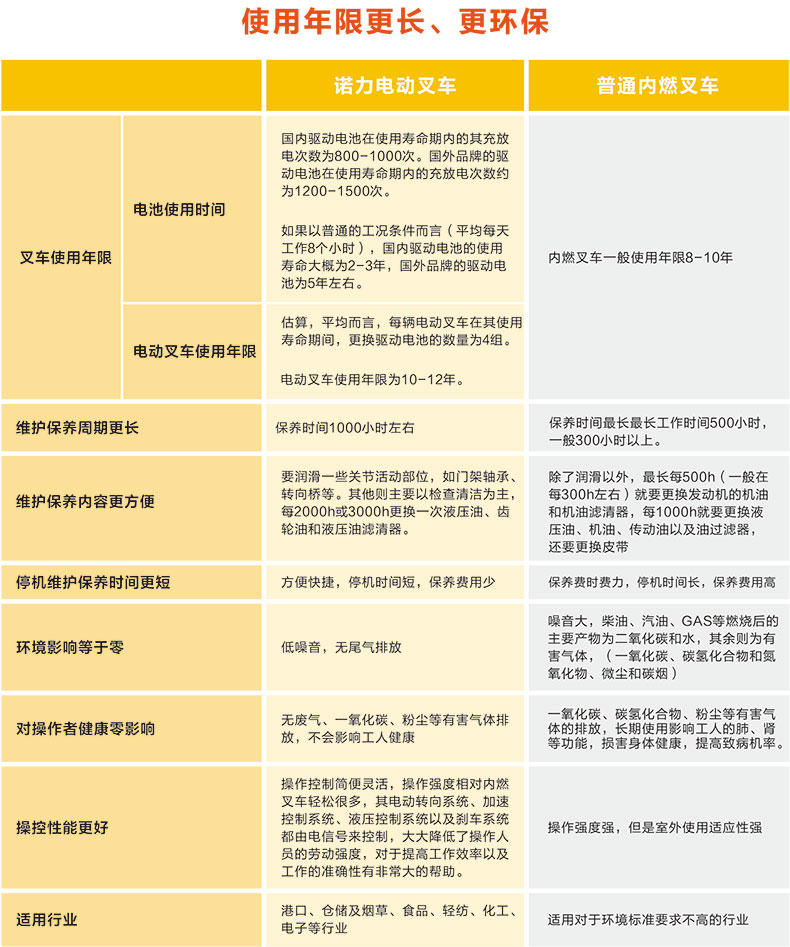 选型指南-2.jpg
