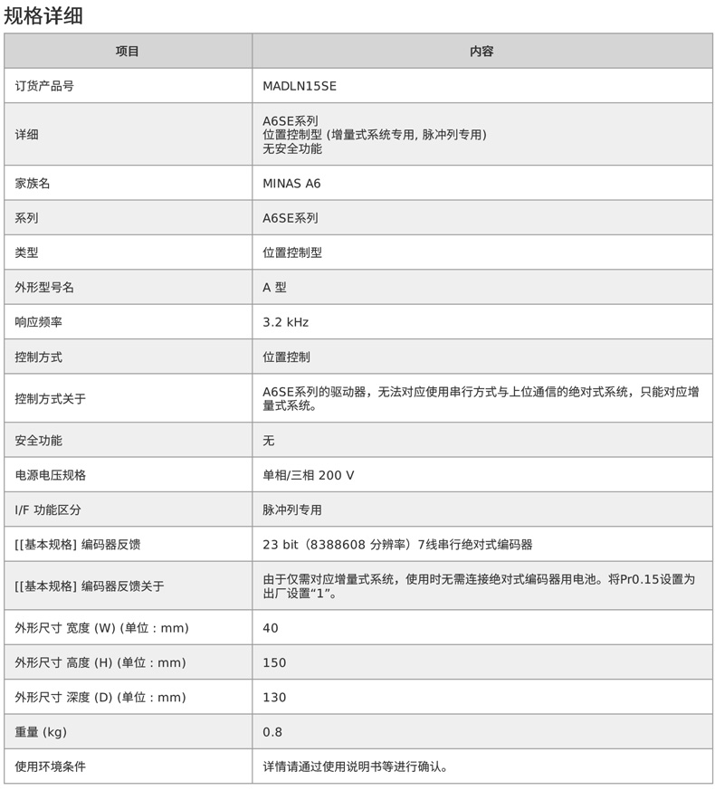 松下panasonic 伺服驱动器,madln15se