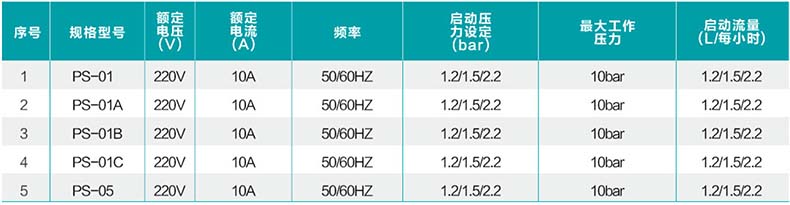 参数1.jpg